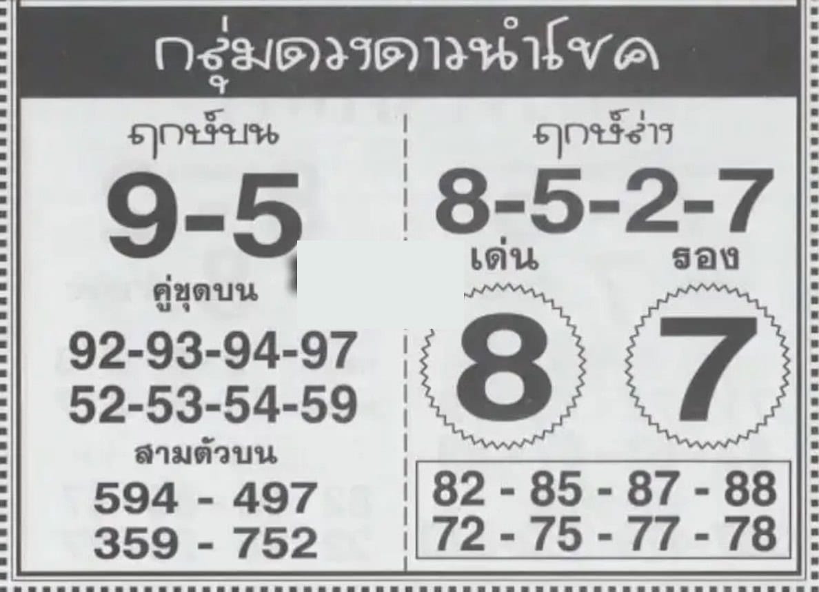 แนวทางชี้ทางรวย กลุ่มดาวนำโชค